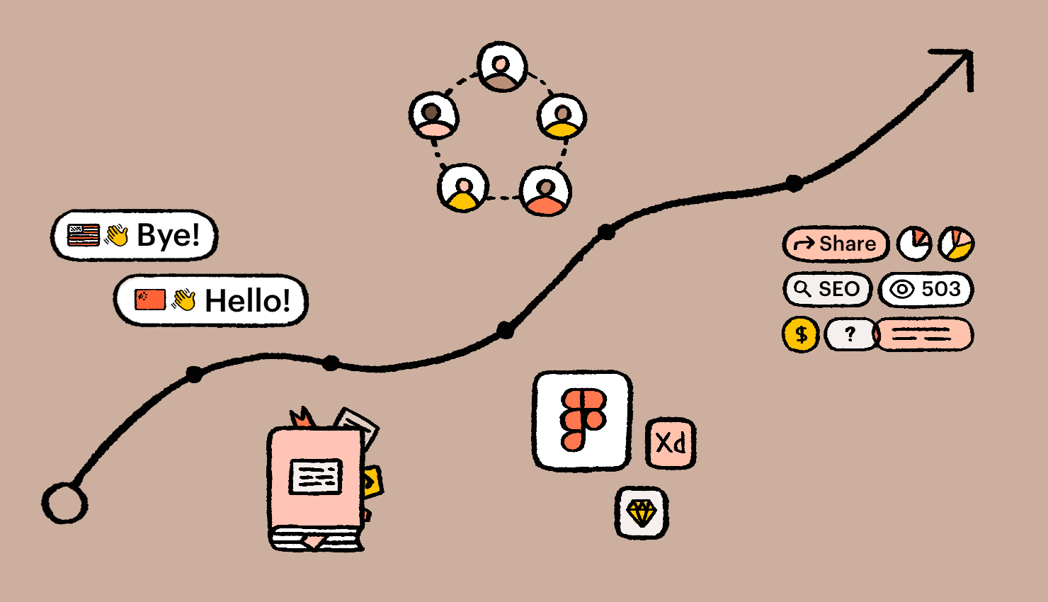 Localization strategy: 5 tips from localization pros