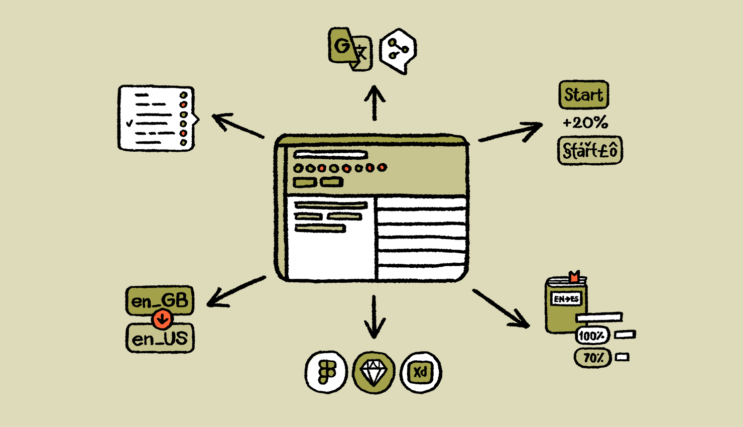automate-workflow