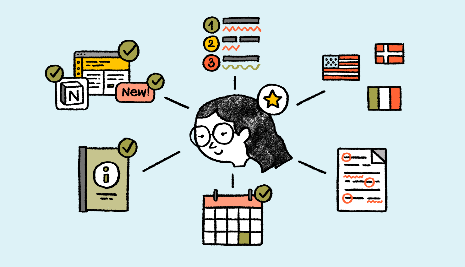 localization qa tester
