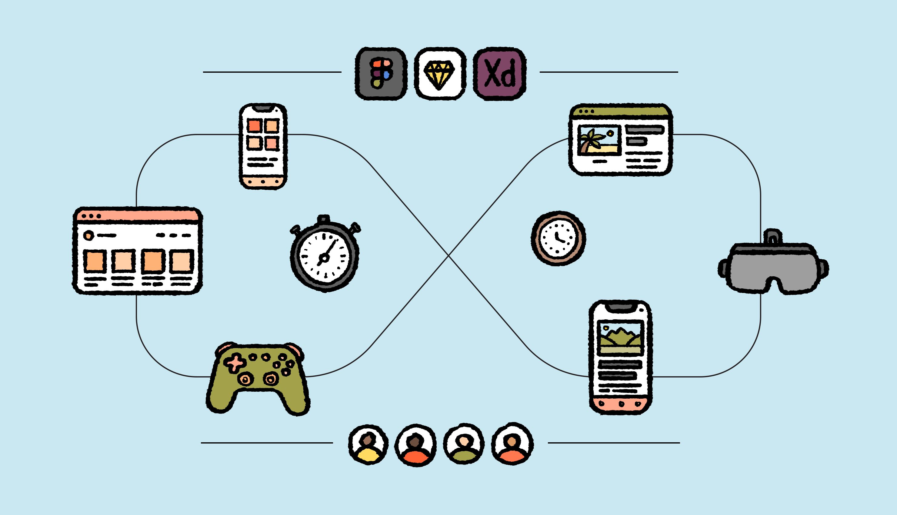 Design-stage localization: 3 reasons why it’s the solution for fast-growing, agile companies (Part 1)