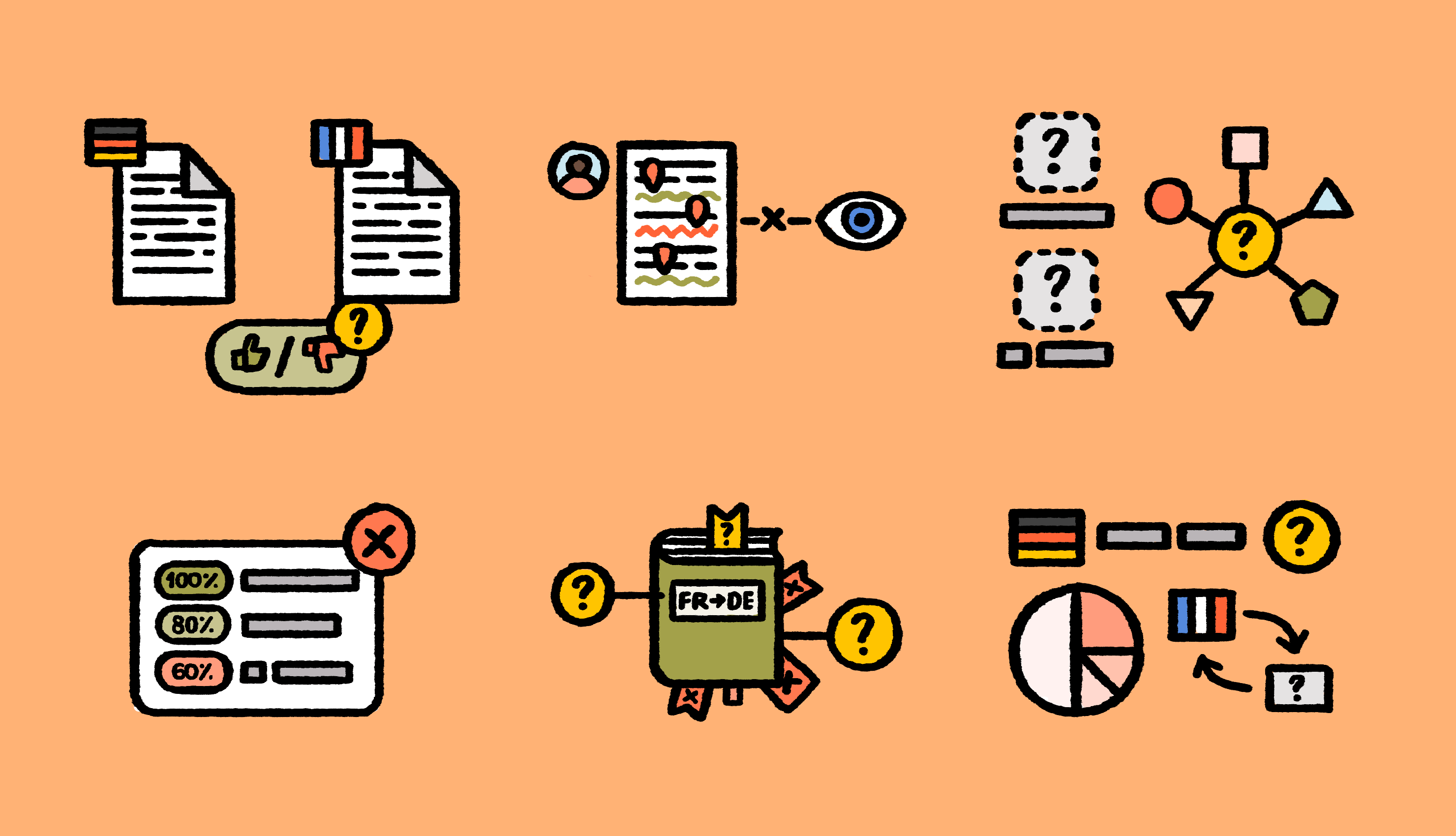 How to build a linguistic quality program directed at your global customers