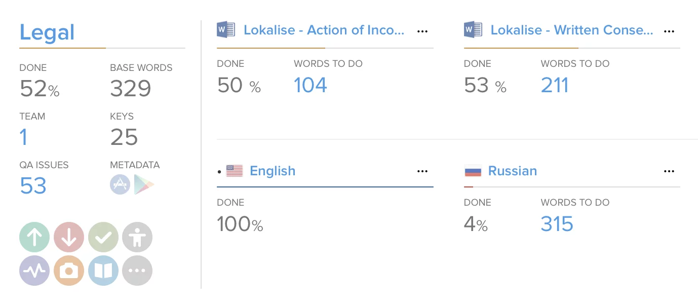 New: Word/html support, Lokalise translations and more
