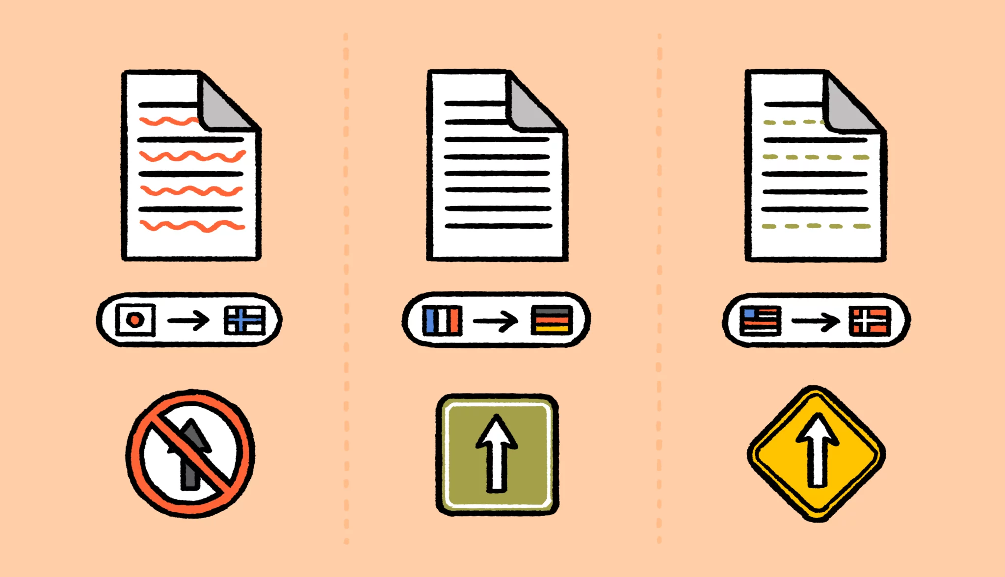 How to choose the right translation company (+ a list of 12 reliable companies)