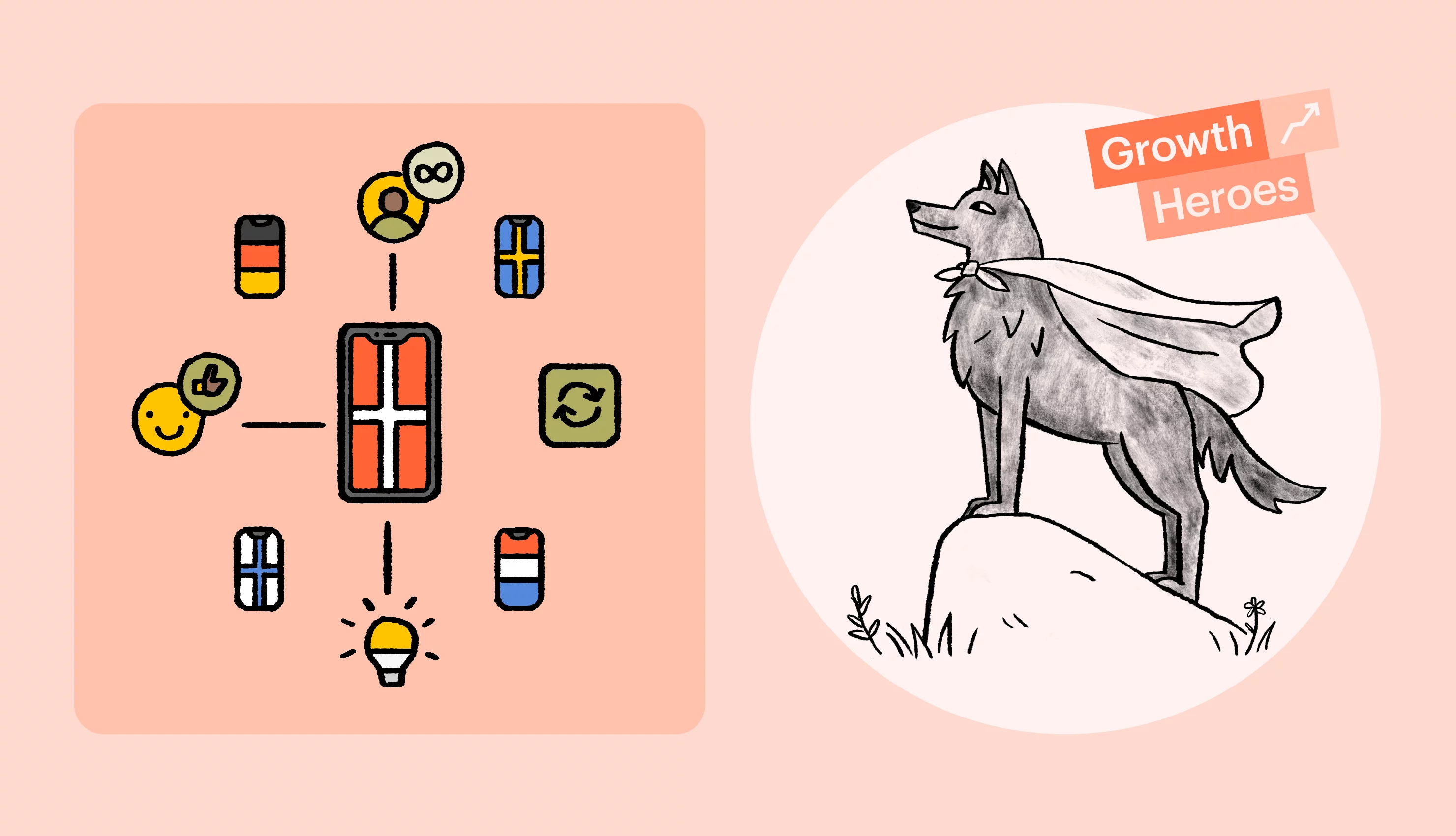 How innovative app developers are using localization to grow their business
