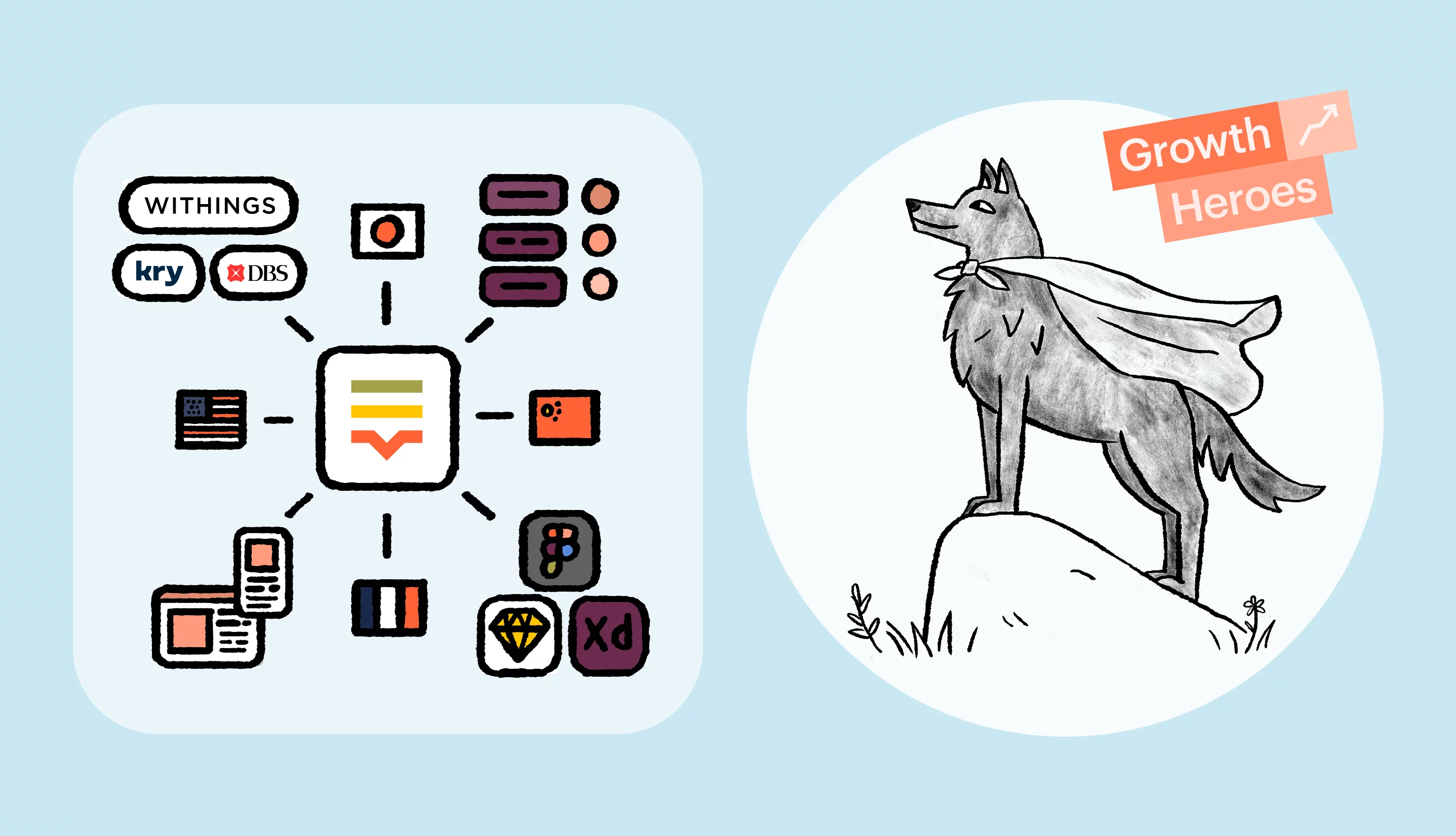 Growth that starts at the design stage